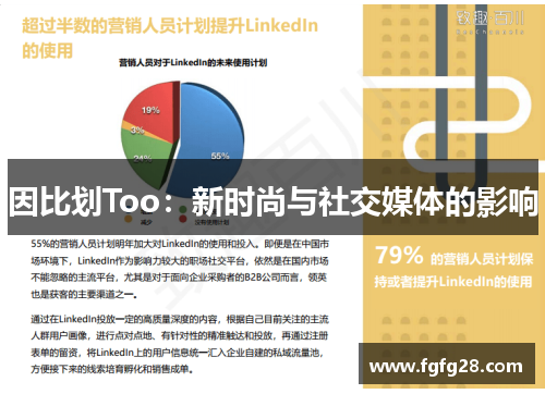 因比划Too：新时尚与社交媒体的影响